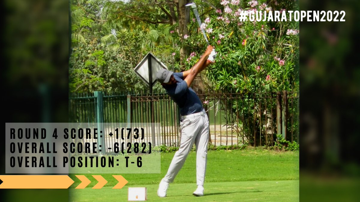 SandhuYuvraj_1's tweet photo. The #GujaratOpen2022 was a thoroughly enjoyable experience. 
@sportsgujarat @GujaratTourism

All set for the next one! 🤙

#pgti #tourlife #progolfing https://t.co/R9Lt2vrfvo