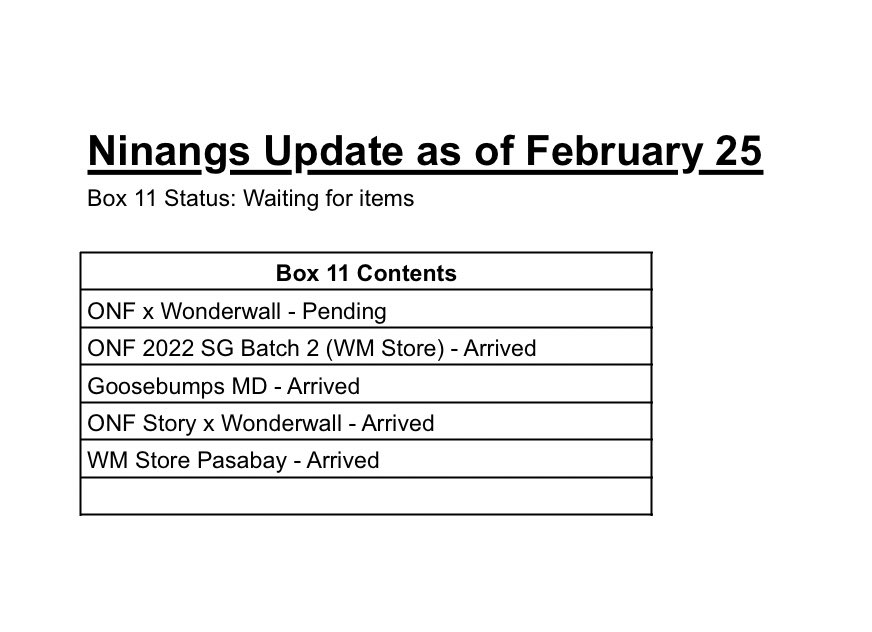 NinangsForONF's tweet photo. #NinangsUpdate
Box 11 Status β¬οΈ
We are yet to receive a tracking number for the first Wonderwall batch. Box is for ship out to PH once the items arrive. Thank you for your patience β€οΈ https://t.co/4B7IGFjeZ1