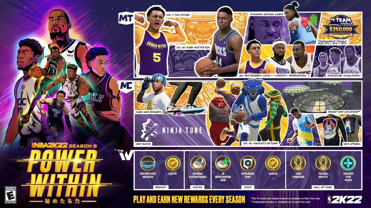 NBA2KMyTEAM's tweet photo. 👇👇👇 https://t.co/0Uo1Y3nGza
