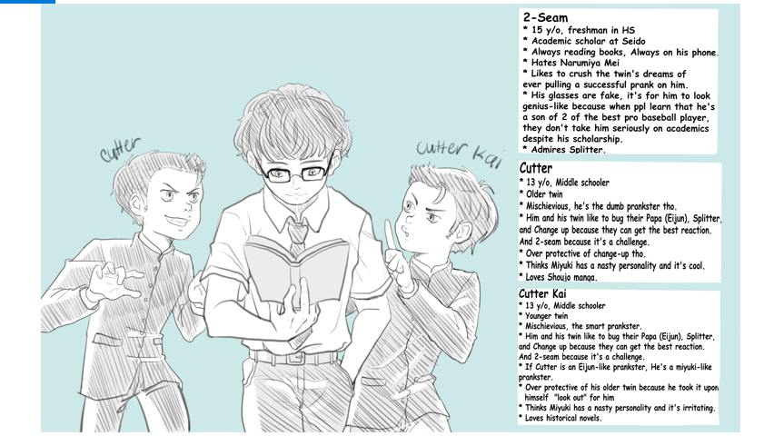 omg im finding old drawings and i used to draw the numbers as miyusawa children AHGCXUEYgcxuWE 