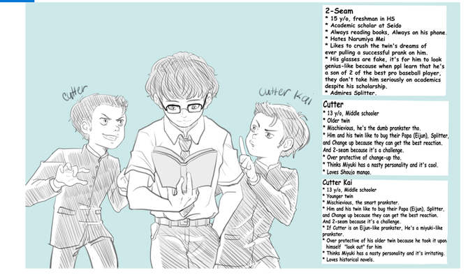 omg im finding old drawings and i used to draw the numbers as miyusawa children AHGCXUEYgcxuWE 