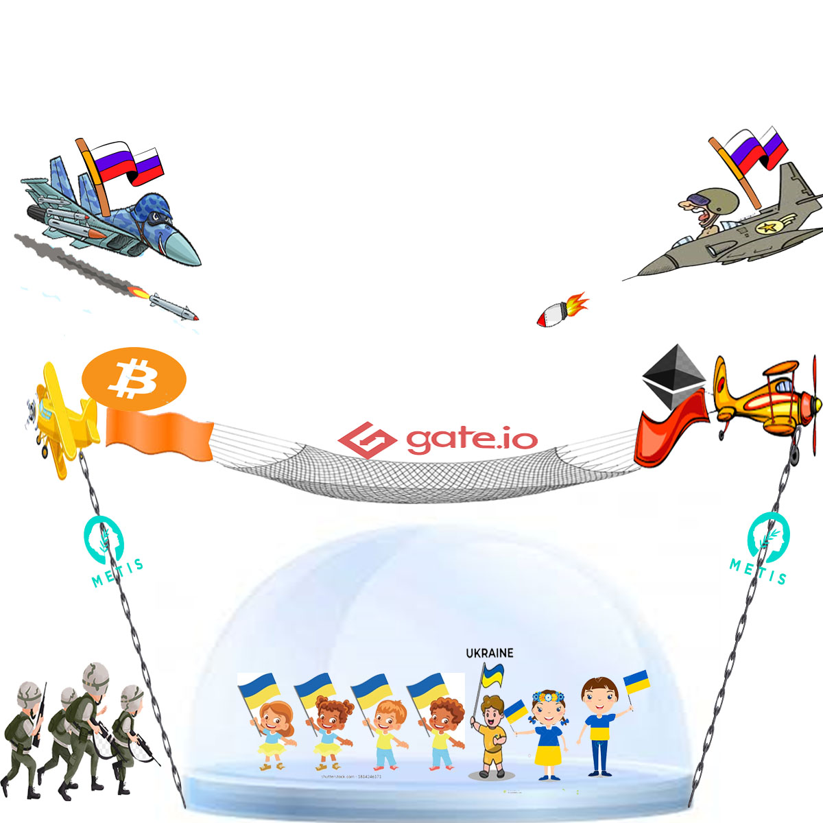 Wiafe71's tweet image. #GateioRedditcontest   

@simone_shooter