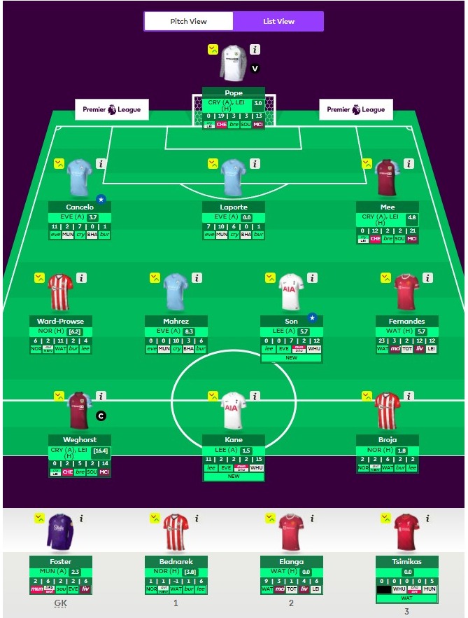GiraffeFpl's tweet photo. My freehit team for GW27 
#fpl
FH GW27

Wish me luck? 
Last minut improvments? https://t.co/Mk2gJNTdmx