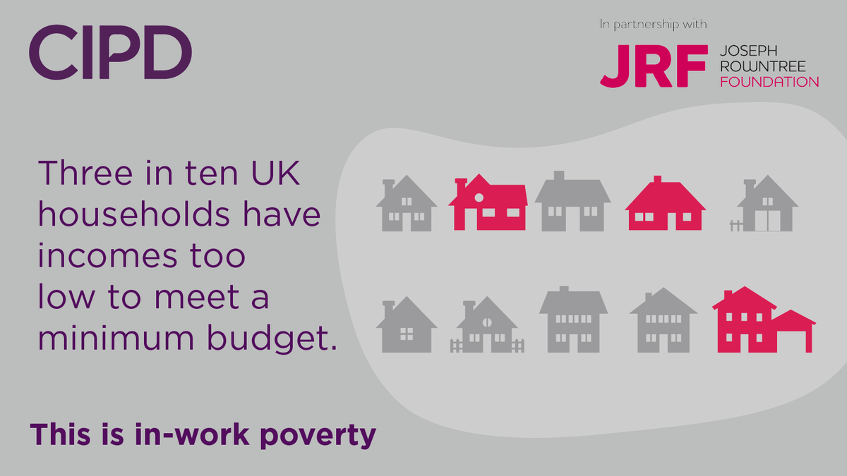jrf_uk's tweet photo. Three in ten households have incomes too low to meet a minimum budget. #ThisIsInWorkPoverty

JRF has partnered with the @CIPD to highlight the problem of in-work poverty and inspire employers to do what they can to loosen its grip. 

Find out more, here 👇 https://t.co/6eak8hbKE3 https://t.co/qCmxa1AOk9