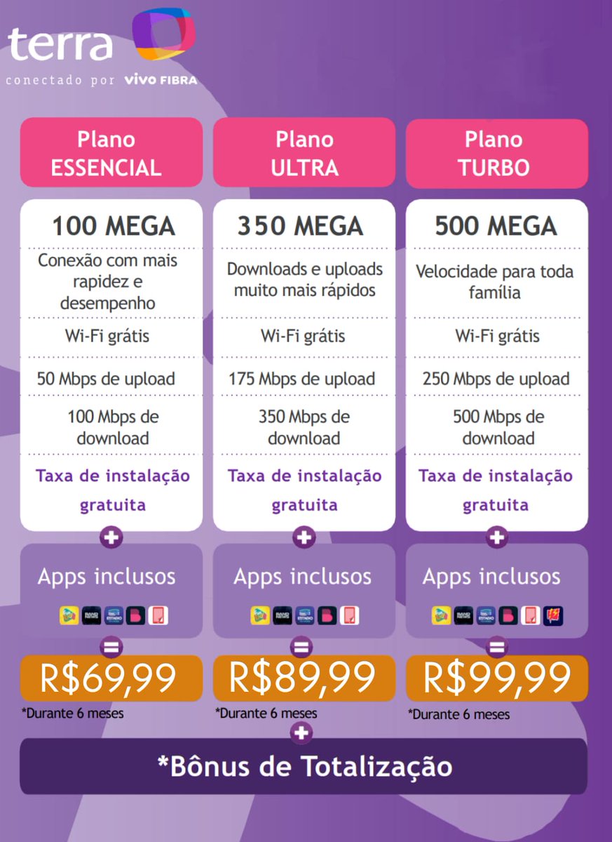 AnaJlia17678247's tweet image. #Terrafibra #commcenter