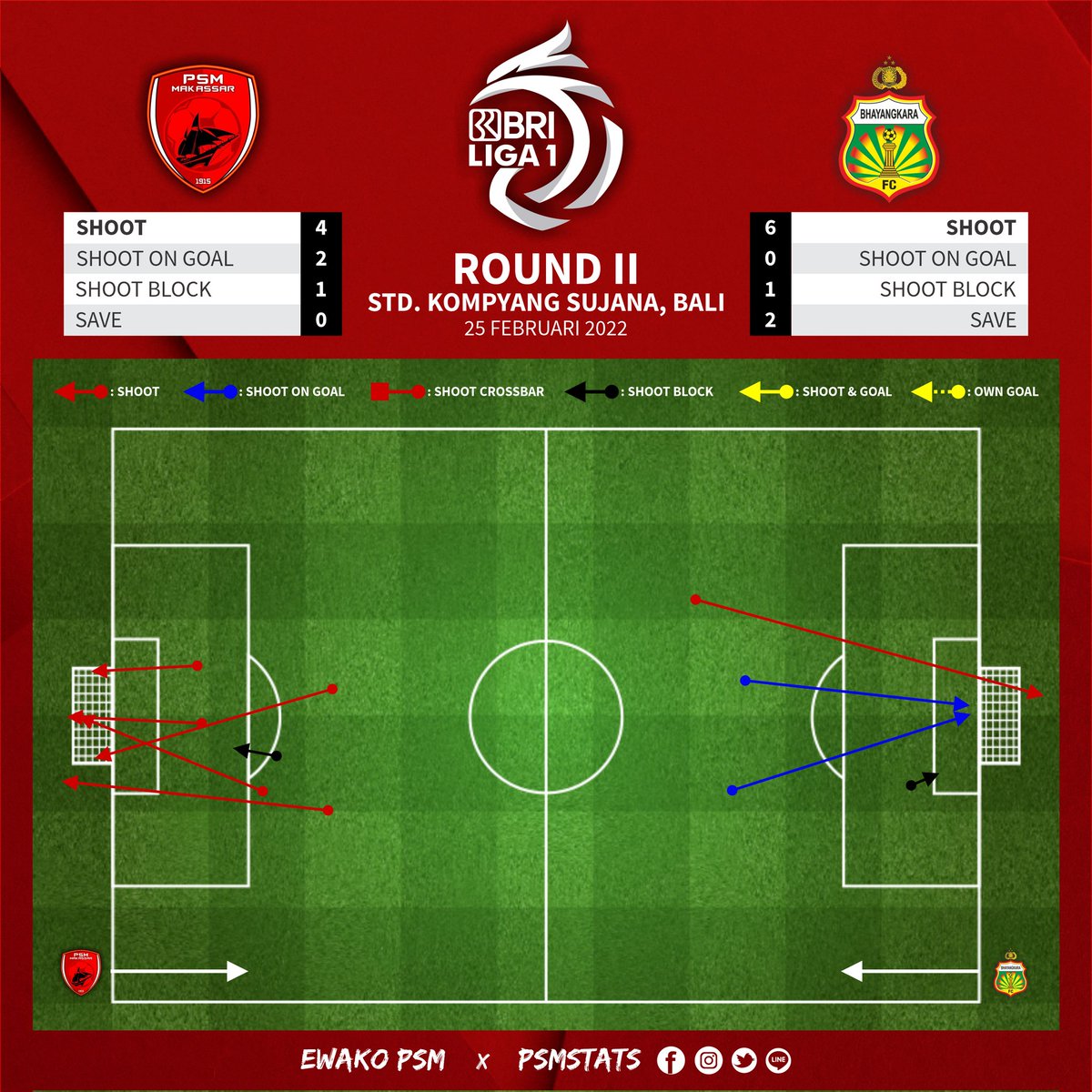 PSMstats tweet media