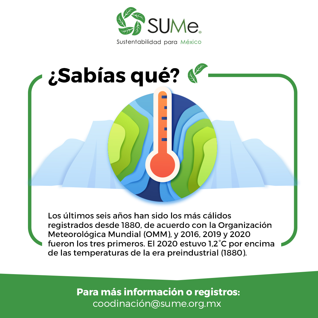 #SabíasQue La OMM predice que hay 20% de probabilidad de que el aumento de las temperaturas supere temporalmente los 1,5°C a partir de 2024. Es hora de ponernos serios respecto al cambio climático. ¡SÚMate! #ClimateChange #Sustentabilidad #SÚMateAlCambio #GreenBuilding