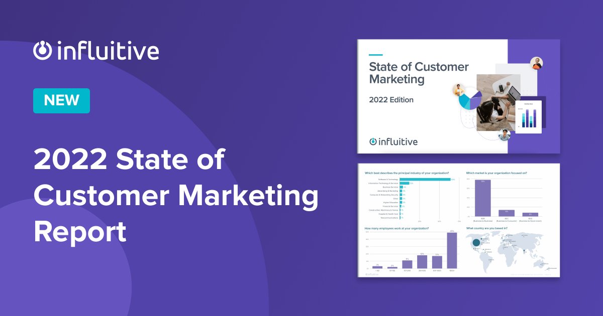 Influitive's 2022 State of Customer Marketing Report is here! 📖 ✨

Customer marketing is hitting the mainstream:
🔹 92% of respondents said their customer marketing budgets are growing or solid
🔹 85% of respondents have a customer advocacy program

Get infl.tv/kBSj