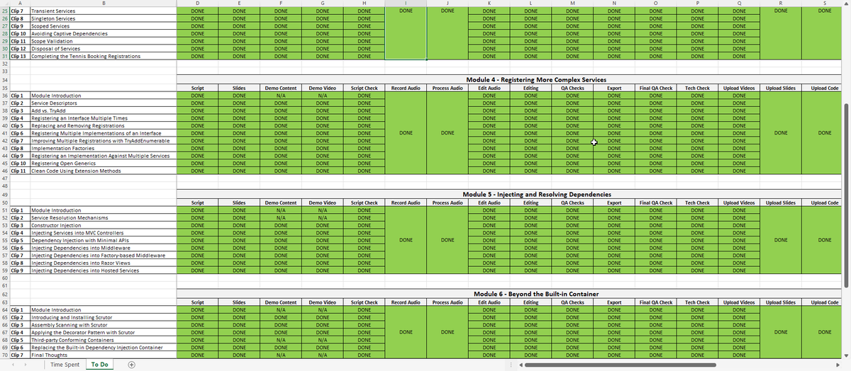Steve Gordon tweet media