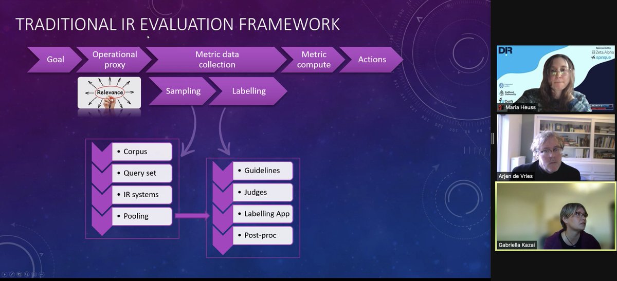 DIR Workshop tweet media