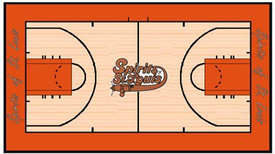 rogerrabbit541's tweet photo. BRING BACK THE TEAM THAT INSPIRED SEMI PRO
Not to mention the team that changed pro basketball forever
#SpiritsofStLouis https://t.co/oRSyBNKZry