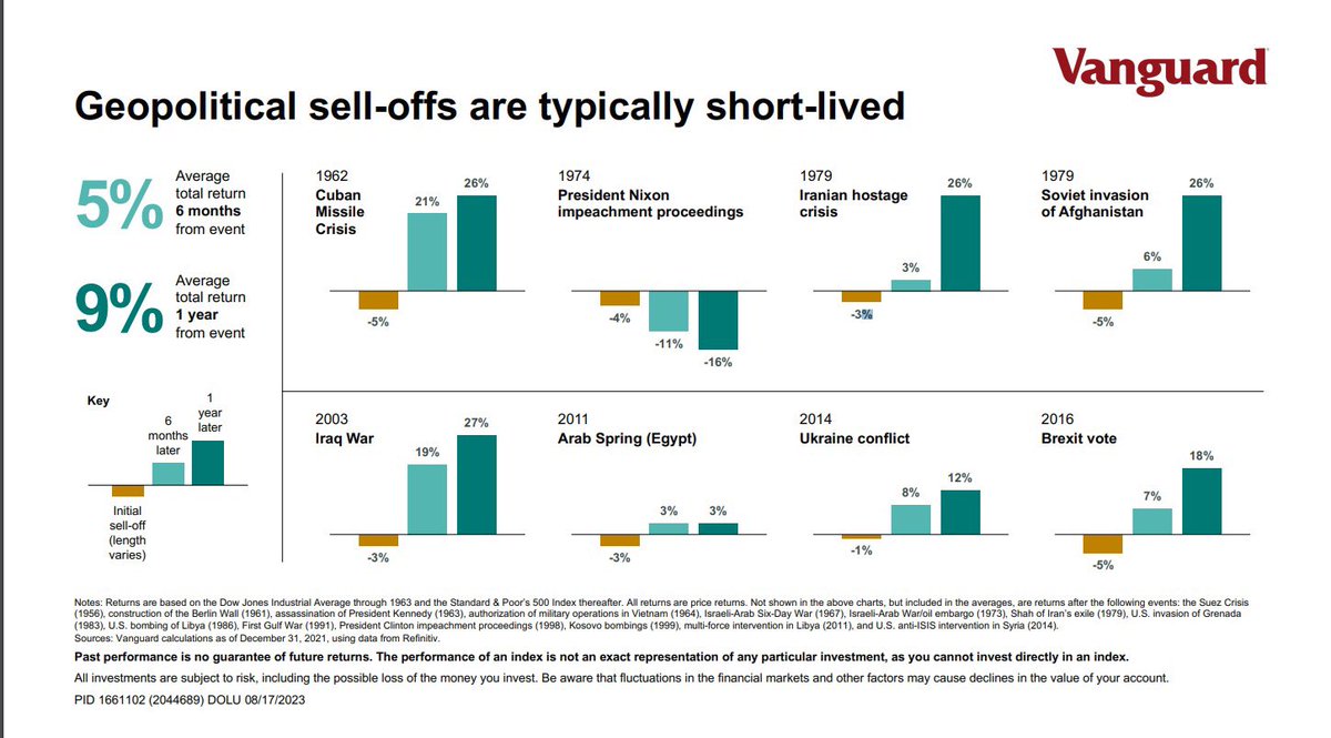 Approachable Finance (@approachablefi) on Twitter photo 