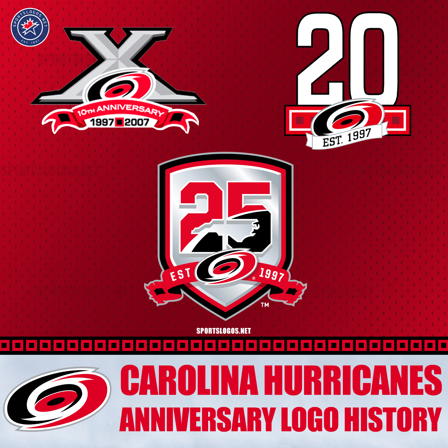 Chris Creamer  SportsLogos.Net on X: The Carolina #Hurricanes (@NHLCanes)  announced their entire 2018-19 #NHL uniform schedule today, including a  series of road games wearing their home reds or alt blacks, and