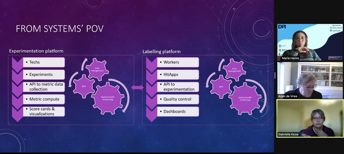 DIR Workshop tweet media