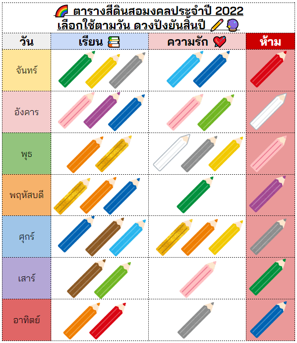 Akeno_PR's tweet photo. #AKN_News
ในเดือนมีนาคม นักเรียนอย่างเราๆมีอีเว้นท์ใหญ่ทั้งการสอบเลื่อนชั้น และวันไวท์เดย์รออยู่

หากต้องการให้พลังดวงค้ำจุนโชคชะตา วันนี้ขอนำเสนอ
"ตารางสีดินสอมงคล"!!!✏️ 🔮 
เพียงดูจากวันเกิด และเลือกใช้สีดินสอให้ตรงกับด้านที่ต้องการเสริม 
จะการเรียนหรือความรักก็ปังแน่นอน! 📚 💌 https://t.co/7nAd34b1rz