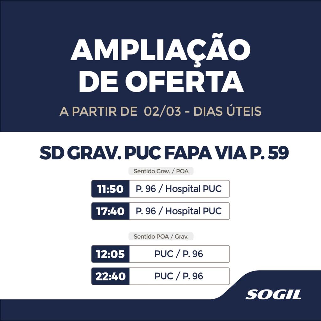 SOGIL_Oficial's tweet photo. #AmpliaçãoDeOferta 🚍✅
Fique ligado na ampliação de oferta na linha semidireta SD Grav. PUC FAPA via P. 59 a partir de 02/03 (dias úteis).
Atendimento: https://t.co/cTXuW5Gy3J
#SACSOGIL #InformaçãoSOGIL https://t.co/Taz2Dbzihz