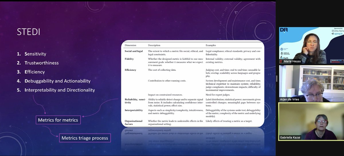 DIR Workshop tweet media