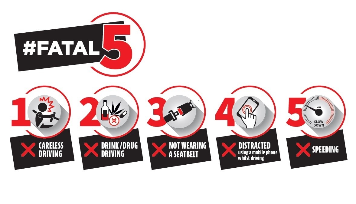 We have just completed Speed Enforcement on Grappenhall Road, predominantly capturing vehicles travelling towards Chester Road. 

There were no activations today, thank you for driving safely!