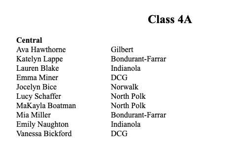 DCG_GirlsBball's tweet photo. Congratulations to @emmaminerrr and @v_bickford12 for being chosen to the Iowa Girls Coaches Association 4A All-Central District Team! https://t.co/BDlLLxCnmC