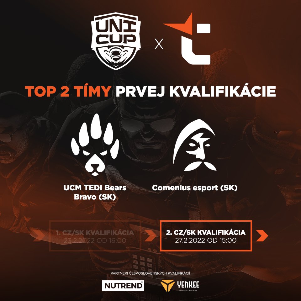 unicupsvk's tweet photo. Prvé dva postupujúce tímy do uzavretého TOP 4 CZ/SK finále. ⚡

Druhá a teda posledná kvalifikácia už túto nedeľu! 🔥

The first two advancing teams to the closed TOP 4 CZ / SK finals. ⚡

The second and therefore the last qualification starting this sunday! 🔥

@FACEITCollege https://t.co/JXClYegYlh