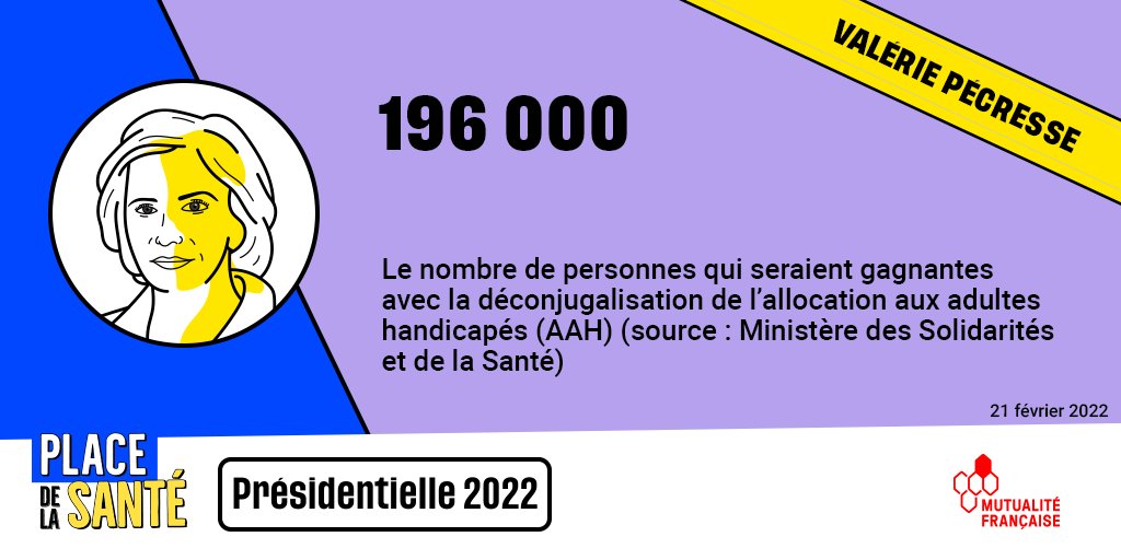 mutualite_fr's tweet photo. 🔎 #PlacedelaSanté Le décryptage du programme #santé et #ProtectionSociale de @vpecresse a été mis à jour 
➡️ A retrouver ici : https://t.co/wVR15lTTsT https://t.co/D4vlyUe63V
