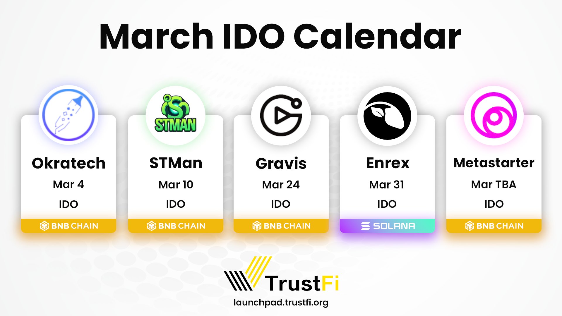 TrustFi We Are Hiring On Twitter March IDO Calendar More On trustfi-we-are-hiring-on-twitter-march-ido-calendar-more-on