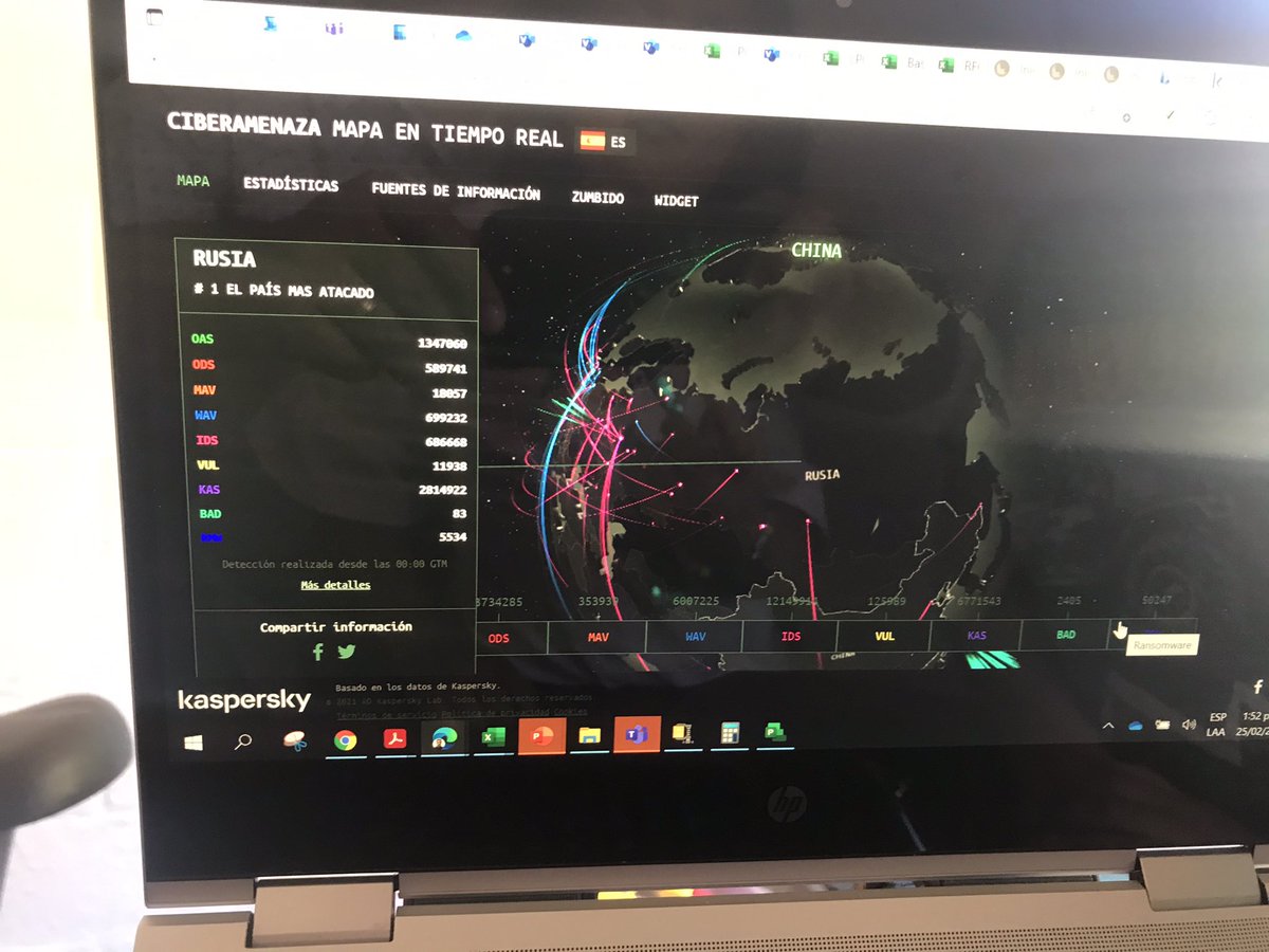 LlanosCesar's tweet photo. A esta hora Rusia es quien recibe mas ciberataques y Ucrania el número 17  #ciberseguridad #kaspersky https://t.co/Vt3iAK83Rw