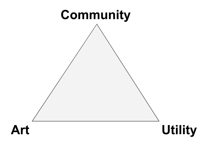 SolanaLegend's tweet photo. 0/ What is the NFT triangle and why is it important?

Community
Art
Utility

A thread 🧵 on a useful framework for evaluating generative NFT projects and how it can be applied successfully https://t.co/KshtOMBXNO