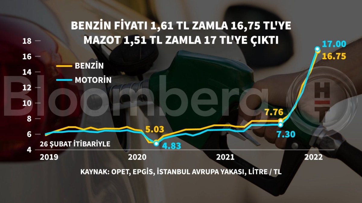 Mert Ergün tweet media