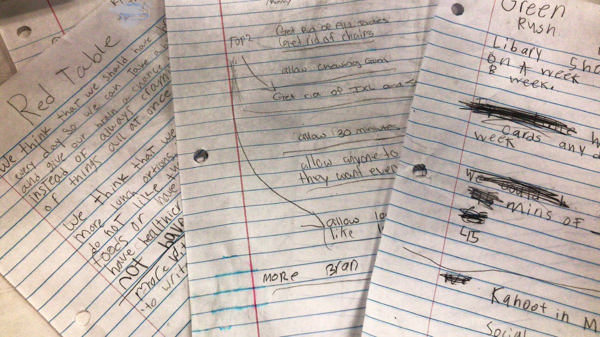 My students are simulating the process the Continental Congress when forming a new nation, to create meaningful changes in their classroom procedures and environment. We are developing their list of “grievances” and solutions as table “colonies”. #WISDTurner #LivingHistory