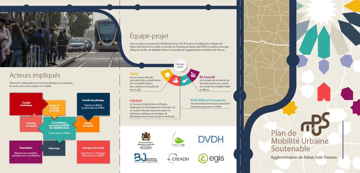 villesethommes's tweet photo. Dans le cadre du programme #MobiliseYourCity, l'agglomération de Rabat-Salé-Témara se dote d'un Plan de Mobilité Urbaine Soutenable (PMUS) !

Suivez la démarche⤵️
https://t.co/QYKRE2NIfX https://t.co/gj16UdAxlg
