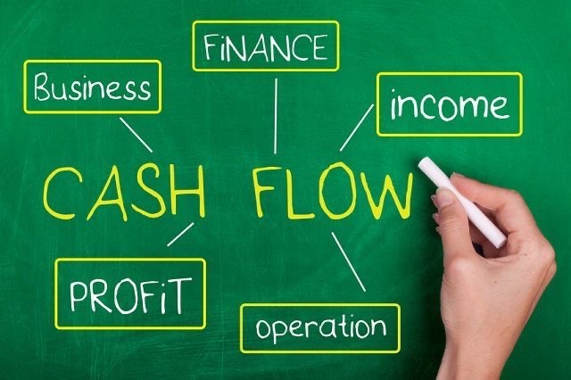 InvestorLtd's tweet photo. Desperate financial times for your business, calls for skilled financial surgical precision.  Saving a business that has all of your life and assets exposed to loss, is NOT a DIY project
Don’t let the situation deteriorate any further
 #entrepreneur #financialplanning https://t.co/oVATrLCOo5
