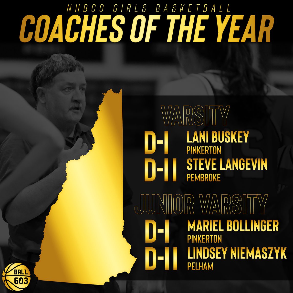 Ball603NH's tweet image. Pinkerton&apos;s Lani Buskey and Pembroke&apos;s Steve Langevin have been named Division I and Division II Varsity Coach of the Year, respectively, by the New Hampshire Basketball Coaches Organization. Congratulations to all the girls coaches that were honored. @PAGirls_hoop @PaSpartans
