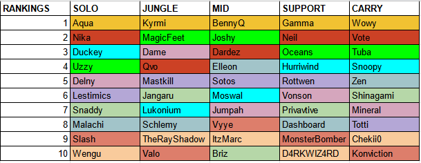 Inbowned's tweet image. Thoughts?