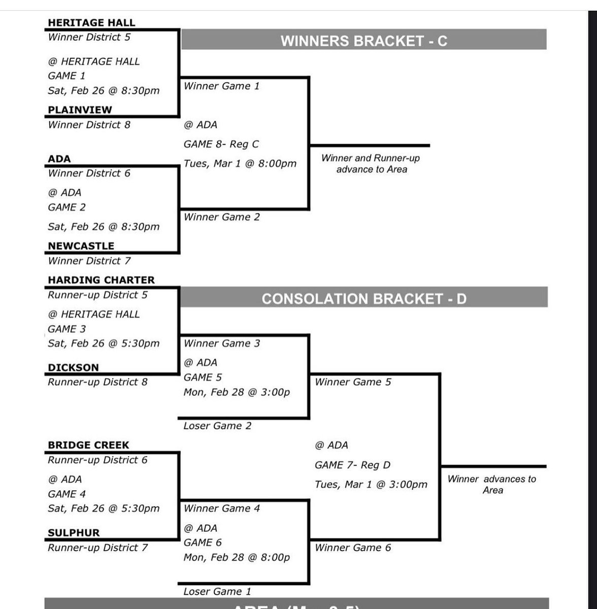 Racers - new day and times 🏁🏁 <a href="/nhs_racers/">NHS Racers</a> <a href="/racerathletes/">Newcastle Athletics</a> @CoachBizReAdY @GbbNewcastle <a href="/HSVarsity/">HSVarsity from The Oklahoman</a>