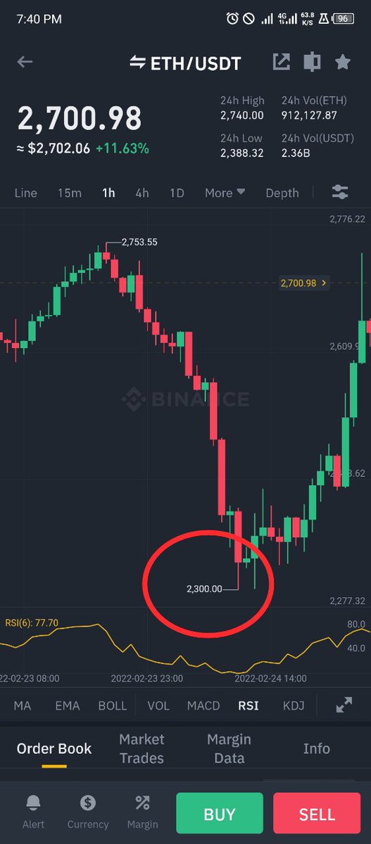 Arzon_105's tweet photo. Future ⚜️ 𝗙𝘂𝘁𝘂𝗿𝗲 ⚜️ 𝗙𝘂𝘁𝘂𝗿𝗲 ⚜️

#ETH/USDT ❤️ Target-5 done
#BTC #Capitalcom #Binance
#cryptocurrency 
Alhamdulillah ❤️120-140% profit done

 Target1✅
Target2 ✅
Target3 ✅
Target4 ✅
Target5 ✅

 hit🚀🚀

 I dare on this trade🔥🔥🔥
https://t.co/fyO0DPiPiz https://t.co/m2CTx6FKBe