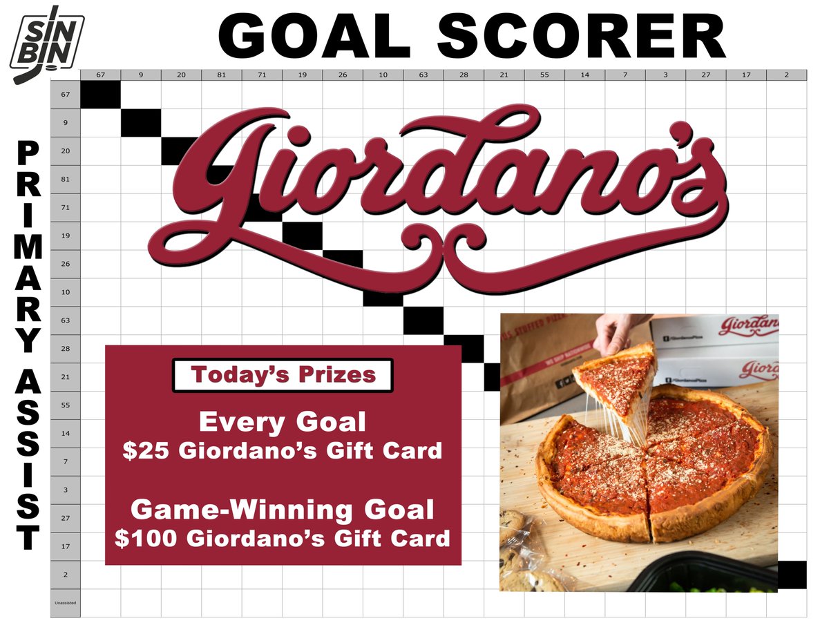 SinBinVegas's tweet image. #HockeySquares is back! RT now to enter. 

324 random people will be selected and every goal tonight will win someone $25 to @GiordanosPizza. Plus, if VGK win, the game-winning goal wins 1 person $100 (and everyone 20% off tomorrow)!

Good luck!