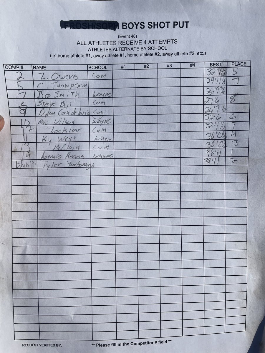 antonioreaves99's tweet photo. Started off my sophomore track season with a win throwing a 46 4  @WCHSJacketTrack @RecruitGeorgia @CoachWilder39 @CoachJayboShaw https://t.co/6JvSsQnuYD
