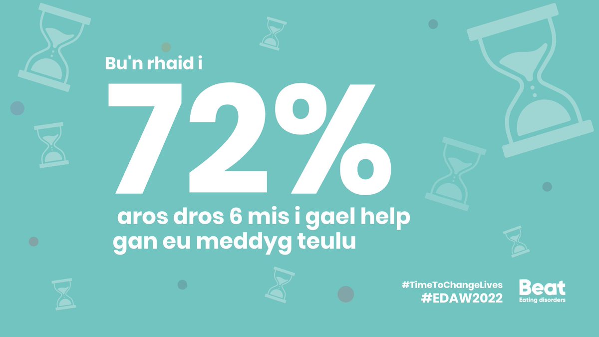 Join us this #EDAW2022 as we campaign for change 🤝 

Eating Disorders are #WorthMoreThan2Hours
