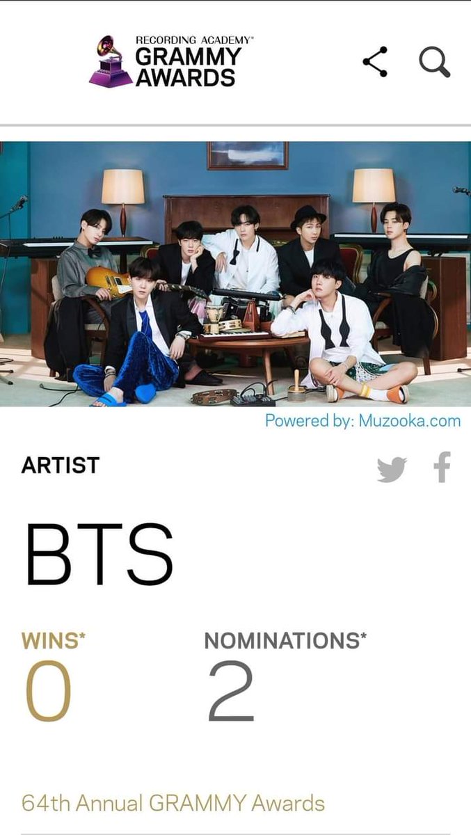 kim__ta_ta's tweet photo. Cada miembro de Bangtan ocupa su propio perfil en la página oficial de los grammys, que bonito, chau

https://t.co/eQ2rbPsr81 https://t.co/7hvrtPRvDE