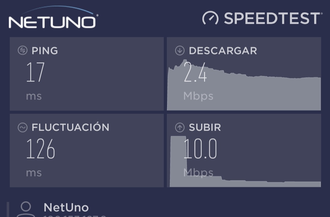 LuiZound's tweet photo. @NetUnoOficial El servicio es una estafa! Ésta es la velocidad real del plan de 50 Mbps. https://t.co/qILyrHzGaF