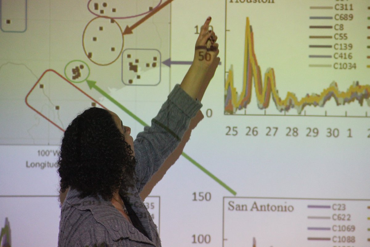 Karin Ardon-Dryer tweet media