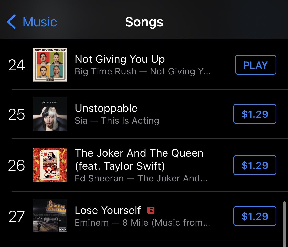 #24 on the US iTunes Overall Charts! Can you help us get to the Top 10!💥