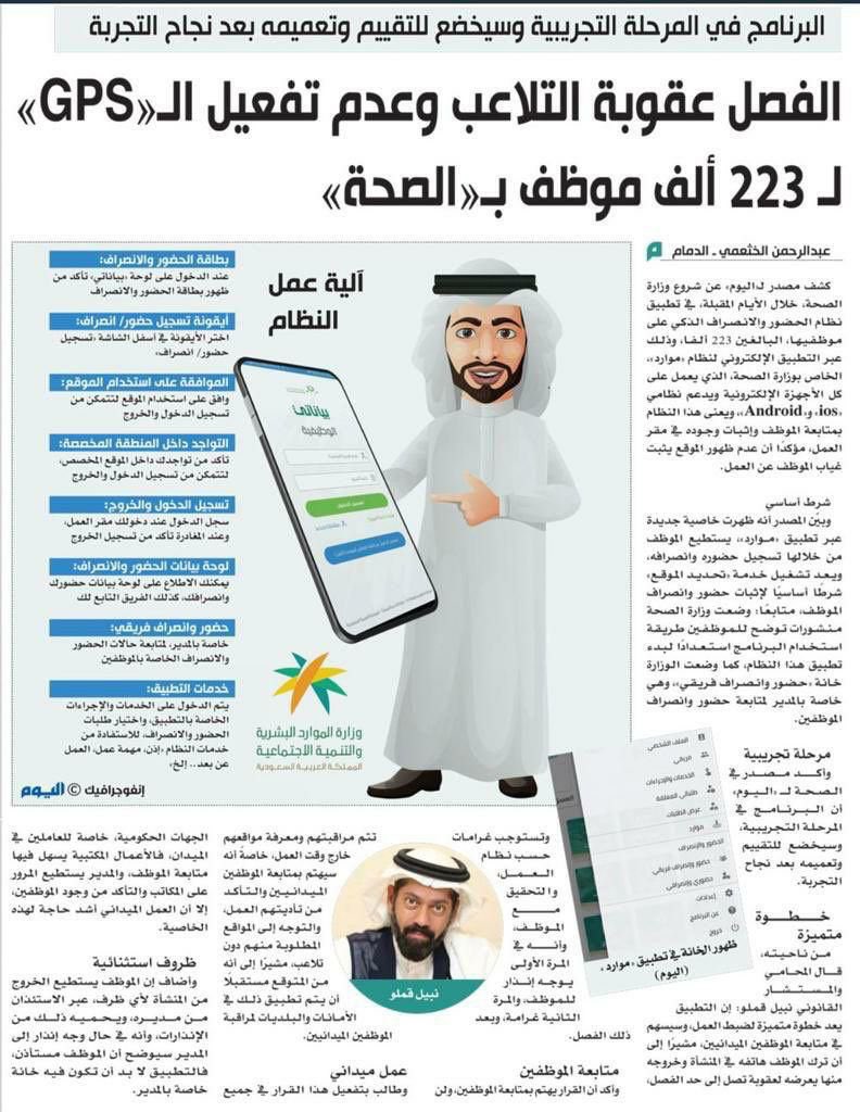 M7MD.Alshai3 (@m7mdalshayi3) on Twitter photo 