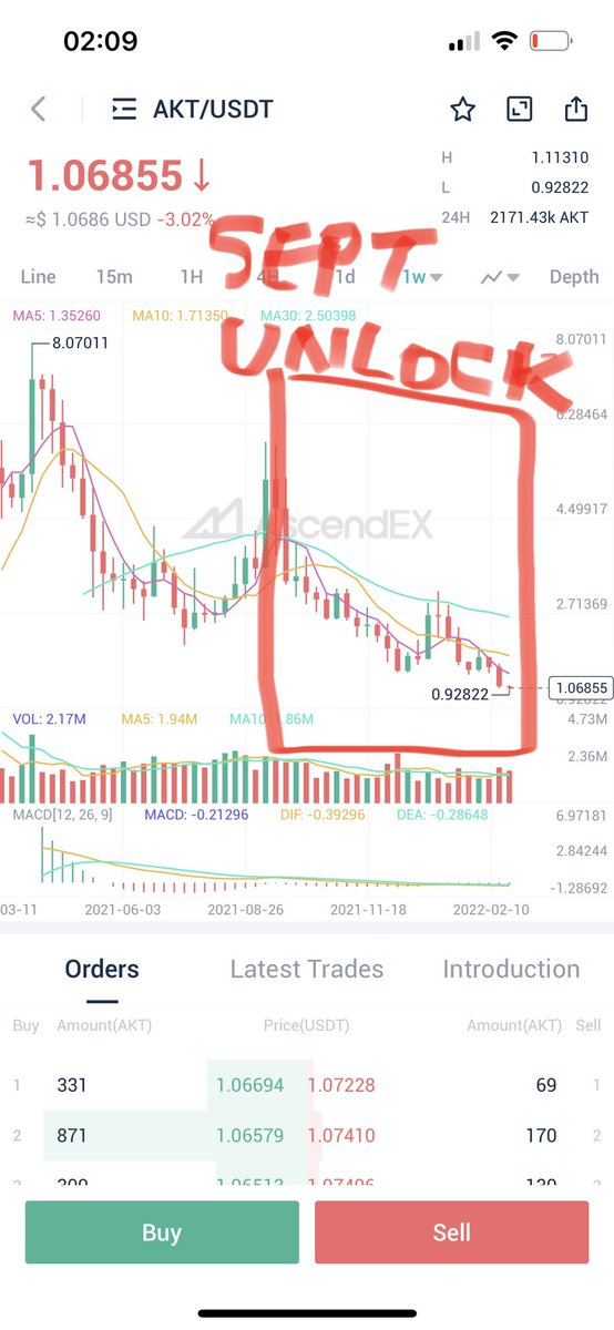 Johnny Cash 💸 tweet media