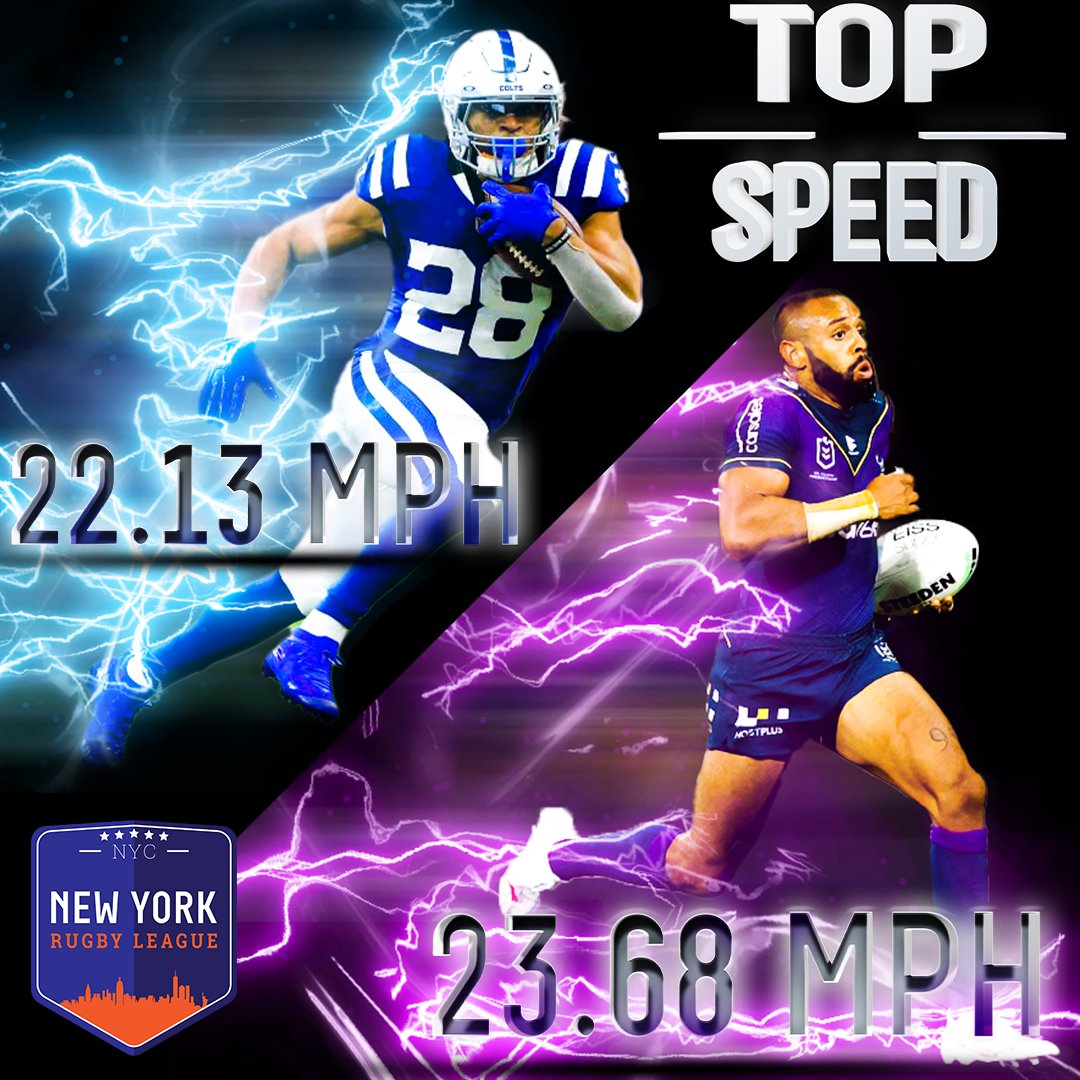 Friday Facts for our football friends. We got the need, the need for SPEED! 

<a href="/JayT23/">Jonathan Taylor</a> = top speed of 22.13 mph in an <a href="/NFL/">NFL</a> game last year! 

<a href="/JoshAddocarr/">Josh Addo carr</a> = top speed of 23.68 mph in an <a href="/NRL/">NRL</a> game! 

WOOO that's FAST! Football fans if you like speed #Rugbyleague is #WhatsNext #NYRL