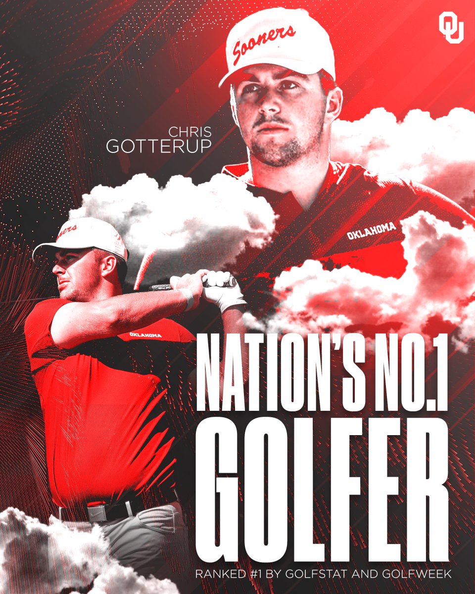 OU_MGolf's tweet photo. 𝐔𝐍𝐀𝐍𝐈𝐌𝐎𝐔𝐒

@ChrisGotterup is @Golfstat and @golfweek's No. 1 collegiate golfer in the country‼️

#Sooners | #ChampU https://t.co/0snnLLO7Lq