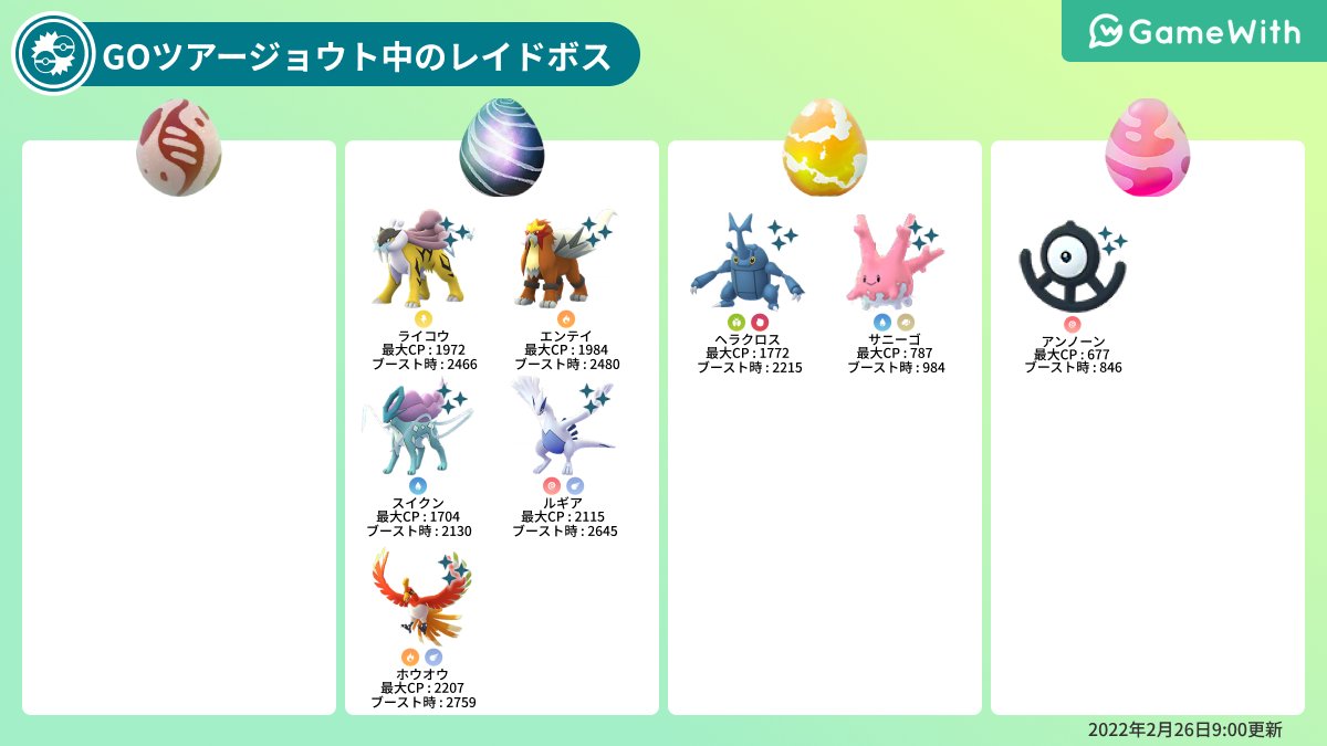 ポケモンgo攻略 Gamewith Goツアージョウト中のレイドボスを画像にまとめました 3レイドにヘラクロスとサニーゴ 1レイドにアンノーンが登場しています 攻略班の手元ではアンノーンはu型のみ確認しています レイドボス一覧はこちら ポケモンgo攻略 Gamewith Goツアージョウト中のレイドボスを画像にまとめました 3レイドにヘラクロスとサニーゴ 1レイドにアンノーンが登場しています 攻略班の手元ではアンノーンはu型のみ確認しています レイドボス一覧はこちら