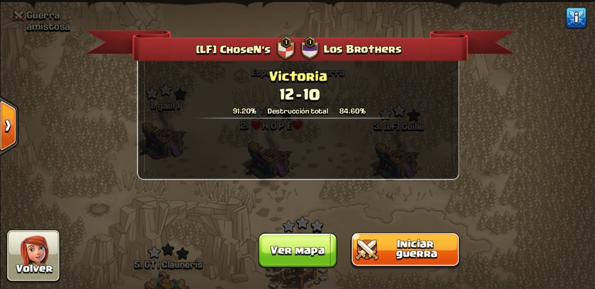 Importante Victoria! ⭐ contra <a href="/LosBrothers__/">Los Brothers</a> en @SpaceCup_
Excelentes ataques! 🔥
<a href="/rodrigolclasho2/">Gael</a> @carloscocagarc1 <a href="/Guille_0114/">Guillermo</a> <a href="/ilsekratru/">ilse ✾</a> @RenatoAT0204 <a href="/familiaperucoc/">La Familia</a> <a href="/Pedrococ_/">Pedro</a>