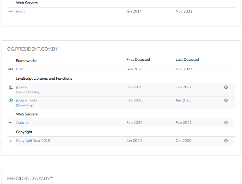 codersfx's tweet image. Here is the proof American technology powers the websites of a war criminal and his government. We call on all hackers to attack any and all companiesproviding tech to this Belarus Dictatorship. @Potus @DHSgov @BelarusMFA @DeptofDefense @cia